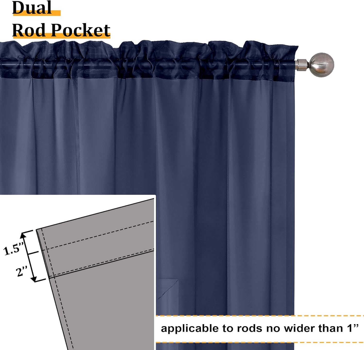 Sheer Navy Blue Curtains 84 inch Length 2 Panels Set, Airy Soft-Touching Rod Pocket Voile Drapes for Living Room/Bedroom, Each 40W x 84L